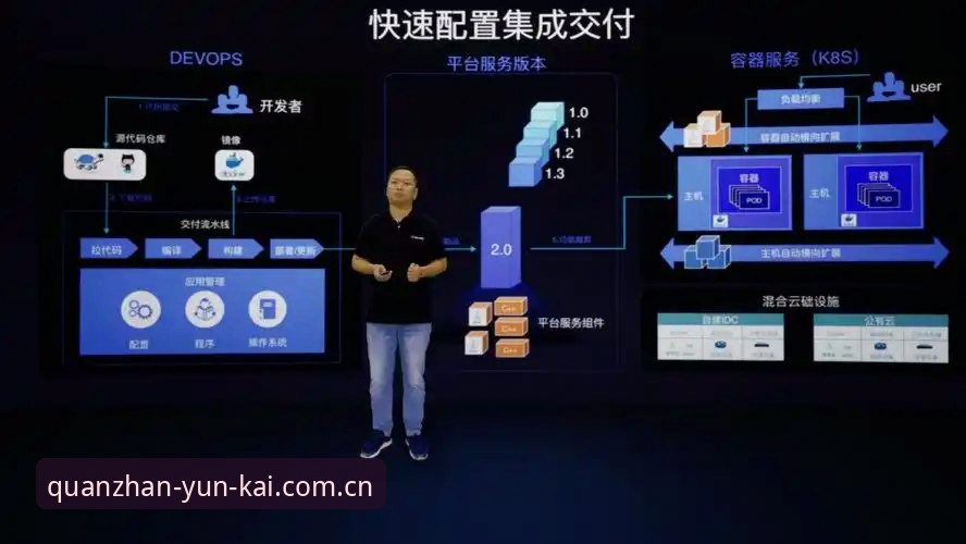云开全站怎么下载 云开全站平台下载安装全流程操作教程